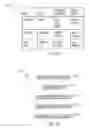 Fig. 06 - Contextual tagging of a multimedia item