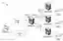 Fig. 01 - Continuous cloud-scale query optimization and processing