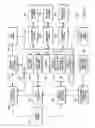 Fig. 04 - Method and apparatus for modifying an object social network