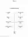 Fig. 07 - SEMANTIC LAYERS FOR SECURE INTERACTIVE ANALYTIC VISUALIZATIONS