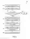 Fig. 07 - Providing deep links in association with toolbars
