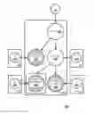 Fig. 01 - Modeling actions for entity-centric search