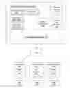 Fig. 01 - DISPLAYING SOCIAL NETWORKING SYSTEM USER INFORMATION VIA A HISTORICAL NEWSFEED