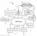 Fig. 01 - SYSTEMS AND METHODS FOR COMBINING CONTENT AND INPUT FROM CONTENT SOURCES WITH SEARCH RESULTS