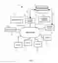 Fig. 02 - SYSTEMS AND METHODS FOR COMBINING CONTENT AND INPUT FROM CONTENT SOURCES WITH SEARCH RESULTS