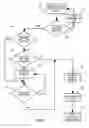 Fig. 06 - SYSTEMS AND METHODS FOR COMBINING CONTENT AND INPUT FROM CONTENT SOURCES WITH SEARCH RESULTS