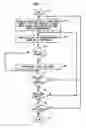 Fig. 08 - Inexact search acceleration