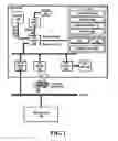 Fig. 02 - Semiconductor layout generation