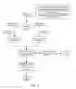 Fig. 04 - DATA SYNCHRONIZATION BETWEEN TWO OR MORE ANALYTE DETECTING DEVICES IN A DATABASE