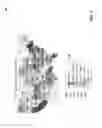 Fig. 08 - DISRUPTION ASSESSMENT TOOL