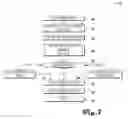 Fig. 08 - RESEARCH STUDY DATA ACQUISITION AND QUALITY CONTROL SYSTEMS AND METHODS
