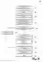 Fig. 09 - RESEARCH STUDY DATA ACQUISITION AND QUALITY CONTROL SYSTEMS AND METHODS