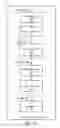 Fig. 02 - Simple obfuscation of text data in binary files