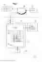 Fig. 02 - Method for authenticating a user and a secure module, associated electronic apparatus and system