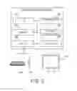 Fig. 03 - Communication management method and communication management system