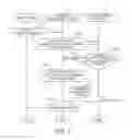 Fig. 06 - Communication management method and communication management system