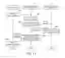 Fig. 11 - Communication management method and communication management system