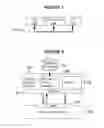 Fig. 02 - Malware detection