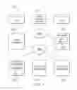 Fig. 02 - Apparatus and method for device whitelisting and blacklisting to override protections for allowed media at nodes of a protected system