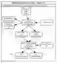 Fig. 01 - Data Owner Controlled Data Storage Privacy Protection Technique
