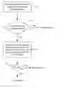 Fig. 01 - Method of discriminating RFID tags in motion from static RFID tags