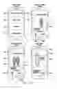 Fig. 35 - Electronic apparatus and operating method thereof