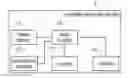 Fig. 01 - PORTABLE ELECTRONIC DEVICE AND OPERATION METHOD THEREOF