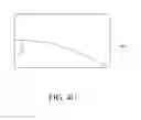 Fig. 12 - Analysis method of lane stripe images, image analysis device, and non-transitory computer readable medium thereof