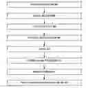 Fig. 01 - Machine learning for determining confidence for reclamation of storage volumes