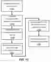 Fig. 17 - DYNAMIC RECOMMENDATION PLATFORM WITH ARTIFICIAL INTELLIGENCE