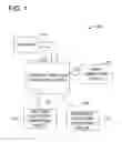Fig. 02 - Systems and methods for determining restaurant capacity level