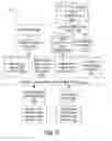 Fig. 05 - Systems and methods for determining restaurant capacity level