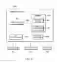 Fig. 08 - Ontology for development-time SOA service repository having services implemented using varying technologies