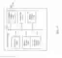 Fig. 20 - Metadata-configurable systems and methods for network services