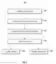 Fig. 07 - Systems for secure tracking code generation, application, and verification