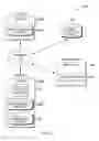 Fig. 02 - Managing delivery of environmentally sensitive products