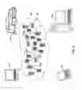 Fig. 07 - Managing delivery of environmentally sensitive products