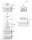 Fig. 01 - MANAGING DELIVERY OF ENVIRONMENTALLY SENSITIVE PRODUCTS