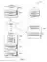 Fig. 02 - MANAGING DELIVERY OF ENVIRONMENTALLY SENSITIVE PRODUCTS