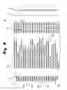 Fig. 07 - HIGHLY AUTOMATED SHIPPING LOGISTICS EVENT TRACKING USING CONTEXT-SPECIFIC REMINDER TEMPLATES