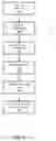 Fig. 02 - SYSTEMS, DEVICES, AND METHODS FOR DYNAMICALLY GENERATING DELIVERY DESTINATIONS, TIMES AND ROUTES