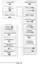 Fig. 07 - SYSTEMS, DEVICES, AND METHODS FOR DYNAMICALLY GENERATING DELIVERY DESTINATIONS, TIMES AND ROUTES