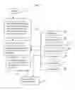 Fig. 04 - APPARATUS AND METHOD FOR CREATING A RETIREMENT MEDICAL PROGRAM THROUGH A PROFIT SHARING PLAN AND A PENSION PLAN RETIREE HEALTH ACCOUNT