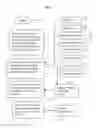 Fig. 05 - APPARATUS AND METHOD FOR CREATING A RETIREMENT MEDICAL PROGRAM THROUGH A PROFIT SHARING PLAN AND A PENSION PLAN RETIREE HEALTH ACCOUNT