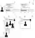 Fig. 01 - Content associations and sharing for scheduled events