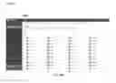 Fig. 33 - Auto Repair quote platform