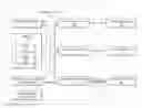 Fig. 01 - Systems and methods for managing financial transaction information