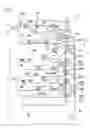 Fig. 02 - Document handler system and method with timed operation