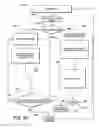Fig. 24 - Document handler system and method with timed operation