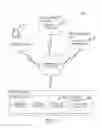Fig. 02 - System and method for managing a protection mechanism using a digital wallet platform